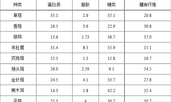 中國(guó)靈芝十大品牌|仙客來(lái)靈芝|仙客來(lái)靈芝破壁孢子粉|仙客來(lái)孢子油|仙客來(lái)靈芝飲片|仙客來(lái)破壁孢子粉|仙客來(lái)靈芝中藥飲片|馳名商標(biāo)|stephenmgreenarchives.com|